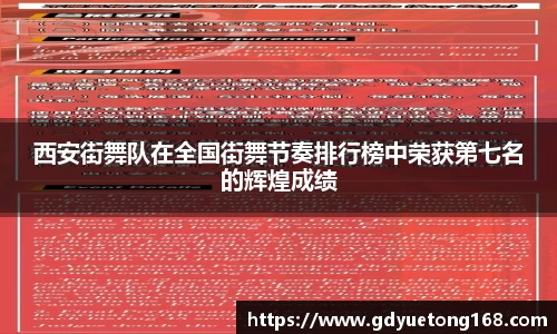 西安街舞队在全国街舞节奏排行榜中荣获第七名的辉煌成绩