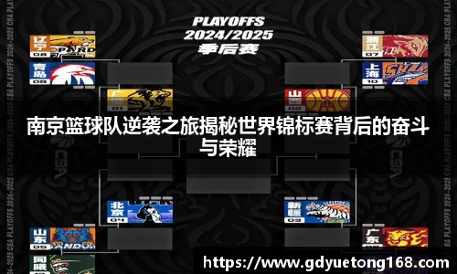 南京篮球队逆袭之旅揭秘世界锦标赛背后的奋斗与荣耀